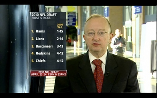 Illustration for article titled Deadspin I-Team: Is This John Clayton's Ponytail?